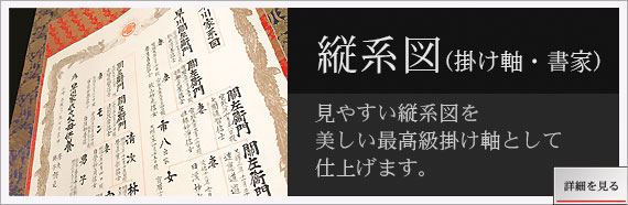 本格家系図　縦系図（掛け軸・書家）